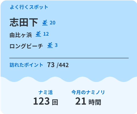 サンプル画像